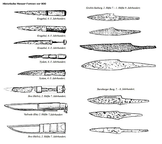 attachment:Messerformen1.jpg