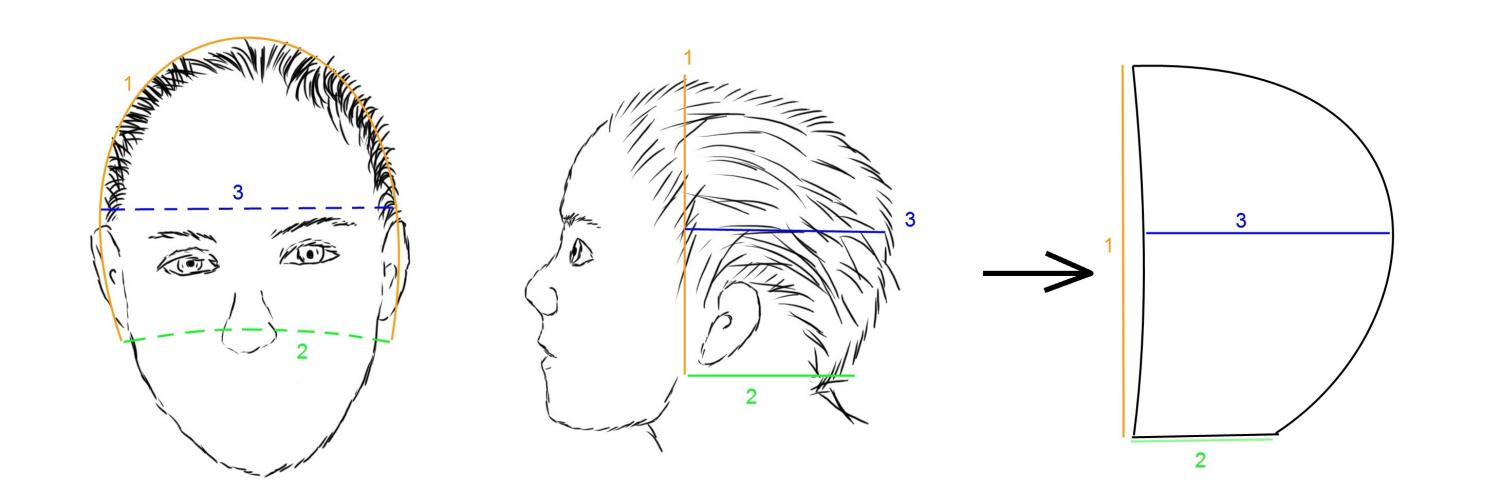 Masse_Schema.jpg