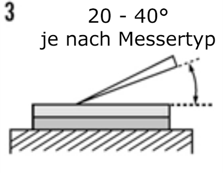 Schleifwinkel.jpg