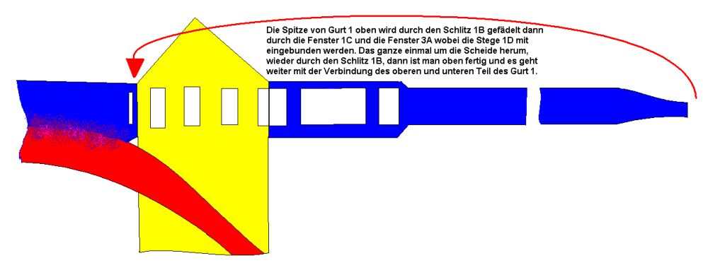 http://www.larpwiki.de/uploads/02DetailbildFlechtungamScheidenausgang.jpg