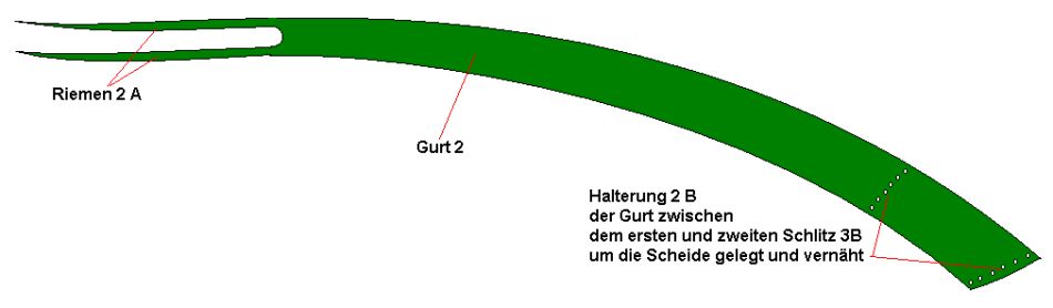 http://www.larpwiki.de/uploads/04SchnittmusterGurt2.jpg