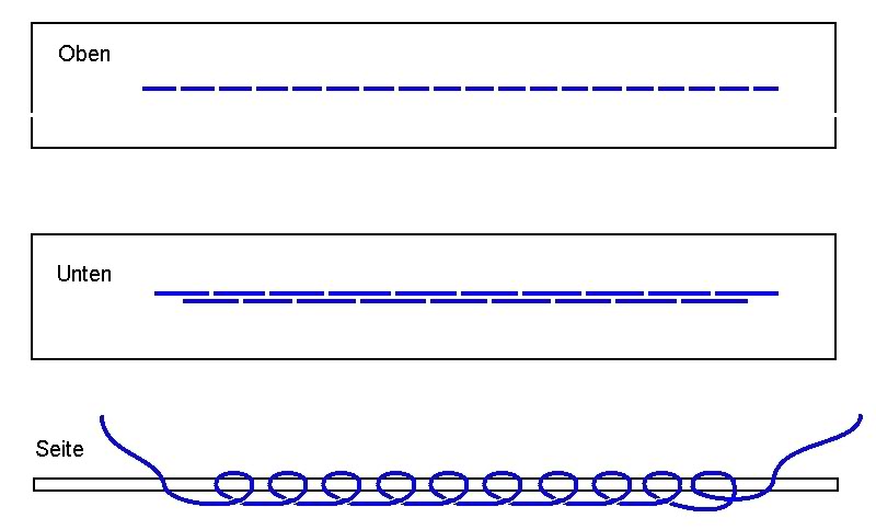 Stepstich_Schema.jpg