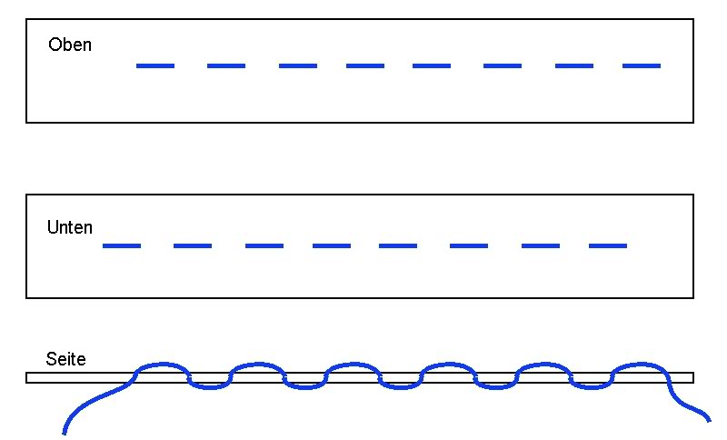 Vorstich_Schema.jpg